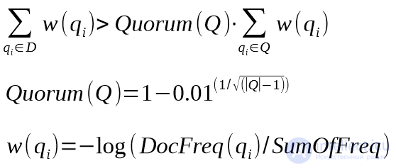 Qualified Query Quorum and the Search Results Page (SERP)