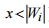 Searchable Encryption: SSE and PEKS