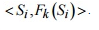 Searchable Encryption: SSE and PEKS