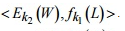 Searchable Encryption: SSE and PEKS