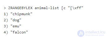 Redis Indexing Patterns