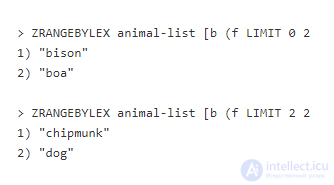 Redis Indexing Patterns