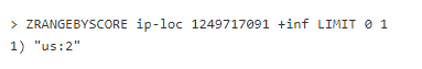 Redis Indexing Patterns