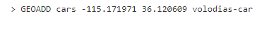 Redis Indexing Patterns