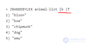 Redis Indexing Patterns