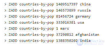 Redis Indexing Patterns