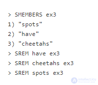 Redis Indexing Patterns