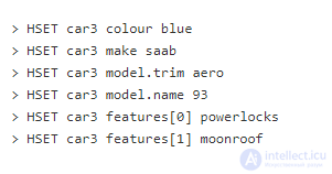 Redis Interaction Patterns