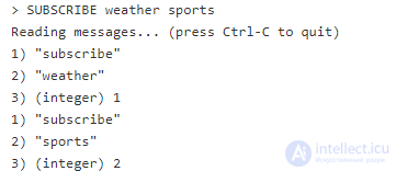 Redis Interaction Patterns