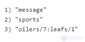 Redis Interaction Patterns