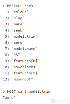 Redis Interaction Patterns