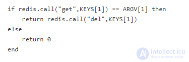 Redis Interaction Patterns