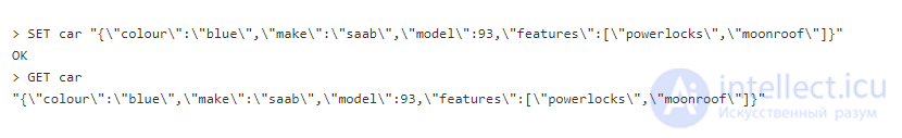 Redis Interaction Patterns