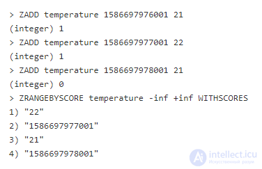 Redis Time Series, Bloom Filter, Counters, HyperLogLog and Lua