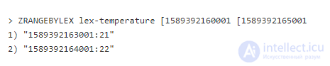 Redis Time Series, Bloom Filter, Counters, HyperLogLog and Lua