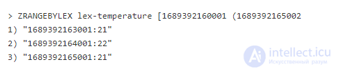 Redis Time Series, Bloom Filter, Counters, HyperLogLog and Lua