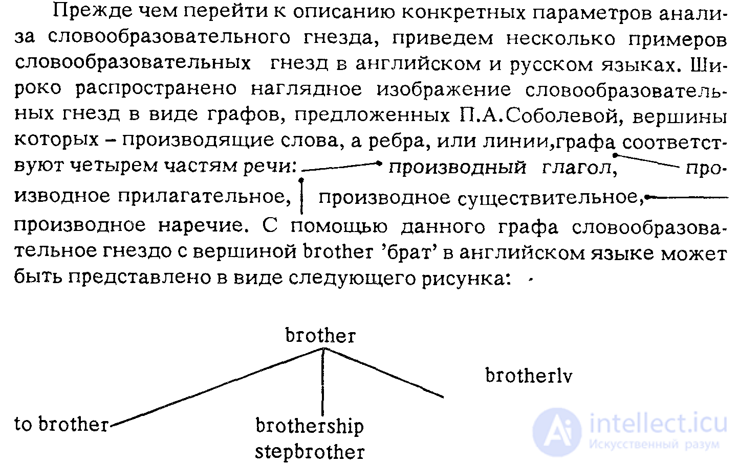 Word-Formation and the Morphemic Structure of the English Word: Derivational Synthesis and Morphemic Analysis