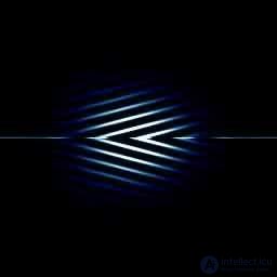 Metamaterials