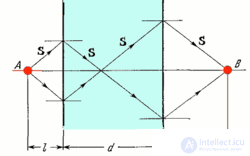 Metamaterials