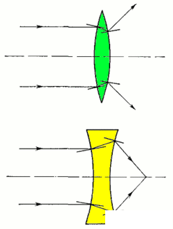 Metamaterials