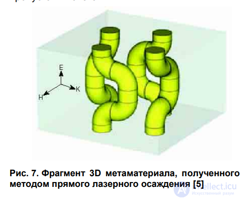 Nanostructures and Nanotechnology in Electronics