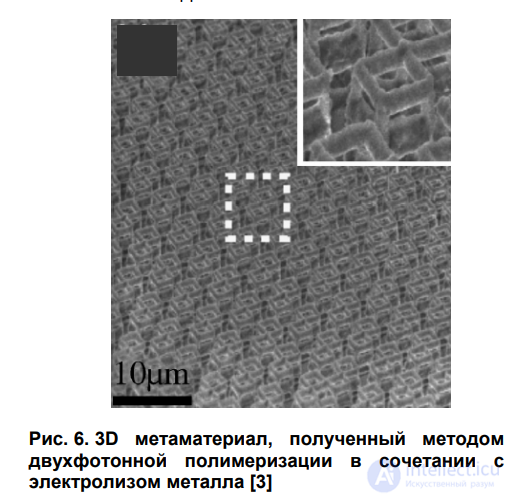 Nanostructures and Nanotechnology in Electronics