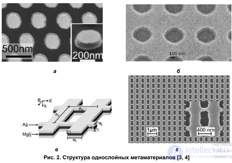 Nanostructures and Nanotechnology in Electronics