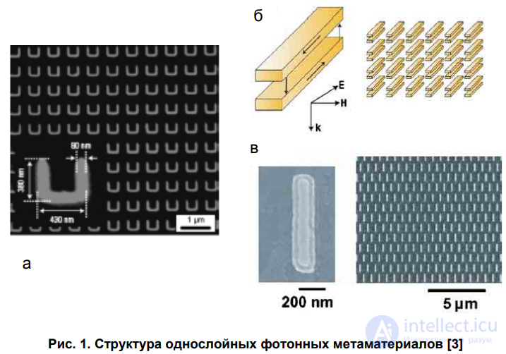 Nanostructures and Nanotechnology in Electronics