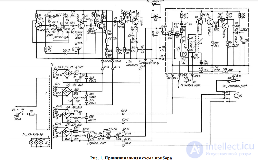 4. Devices and systems for exposure to electric current of various frequencies (fluctuorization, amplipulse therapy, electrosleep).