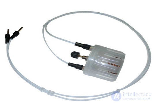5. Therapeutic methods based on the use of high-frequency currents, devices and systems for exposure to HF, UHF and microwave radiation. Darsonvalization