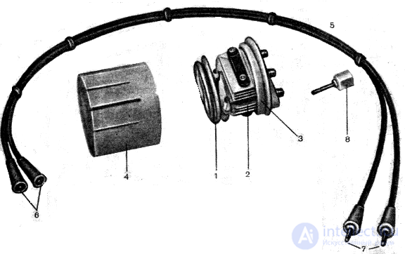 5. Therapeutic methods based on the use of high-frequency currents, devices and systems for exposure to HF, UHF and microwave radiation. Darsonvalization