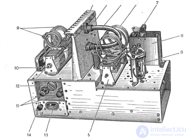5. Therapeutic methods based on the use of high-frequency currents, devices and systems for exposure to HF, UHF and microwave radiation. Darsonvalization