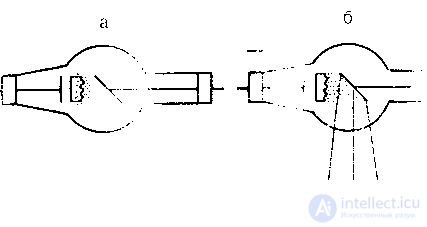 6. Devices and systems for exposure to X-ray and radioisotope radiation.