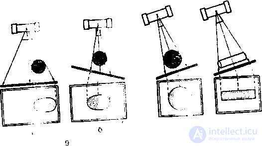 6. Devices and systems for exposure to X-ray and radioisotope radiation.