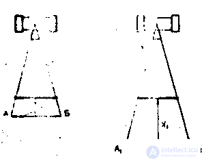 6. Devices and systems for exposure to X-ray and radioisotope radiation.