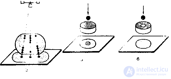 6. Devices and systems for exposure to X-ray and radioisotope radiation.