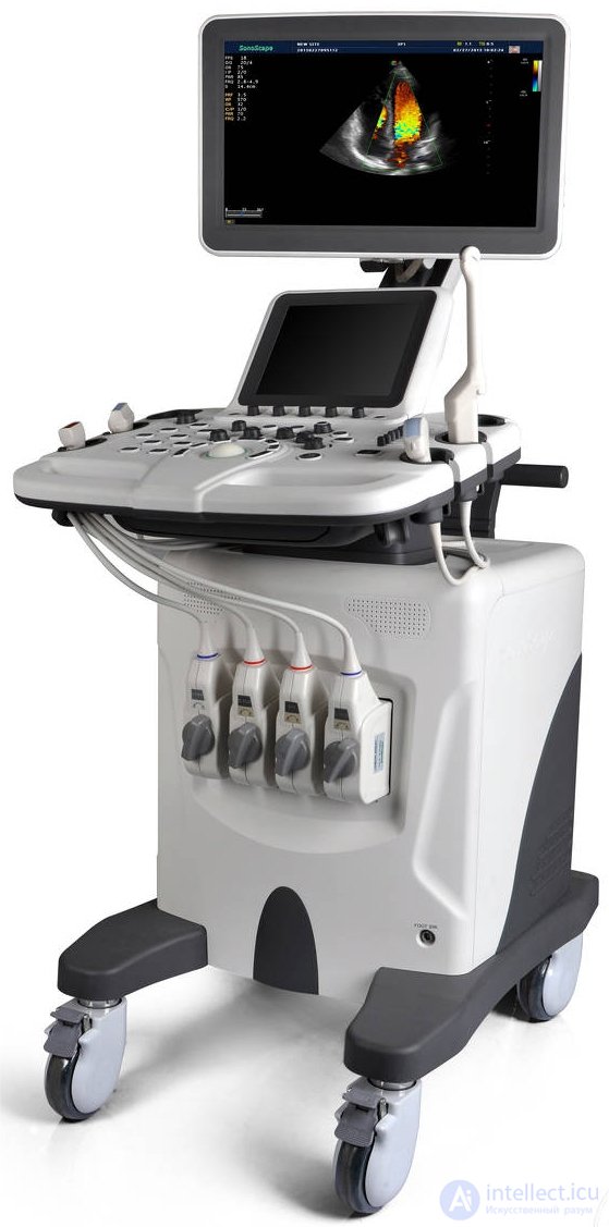 7 Ultrasound Therapy Devices, Ultrasonography, Lithotripsy