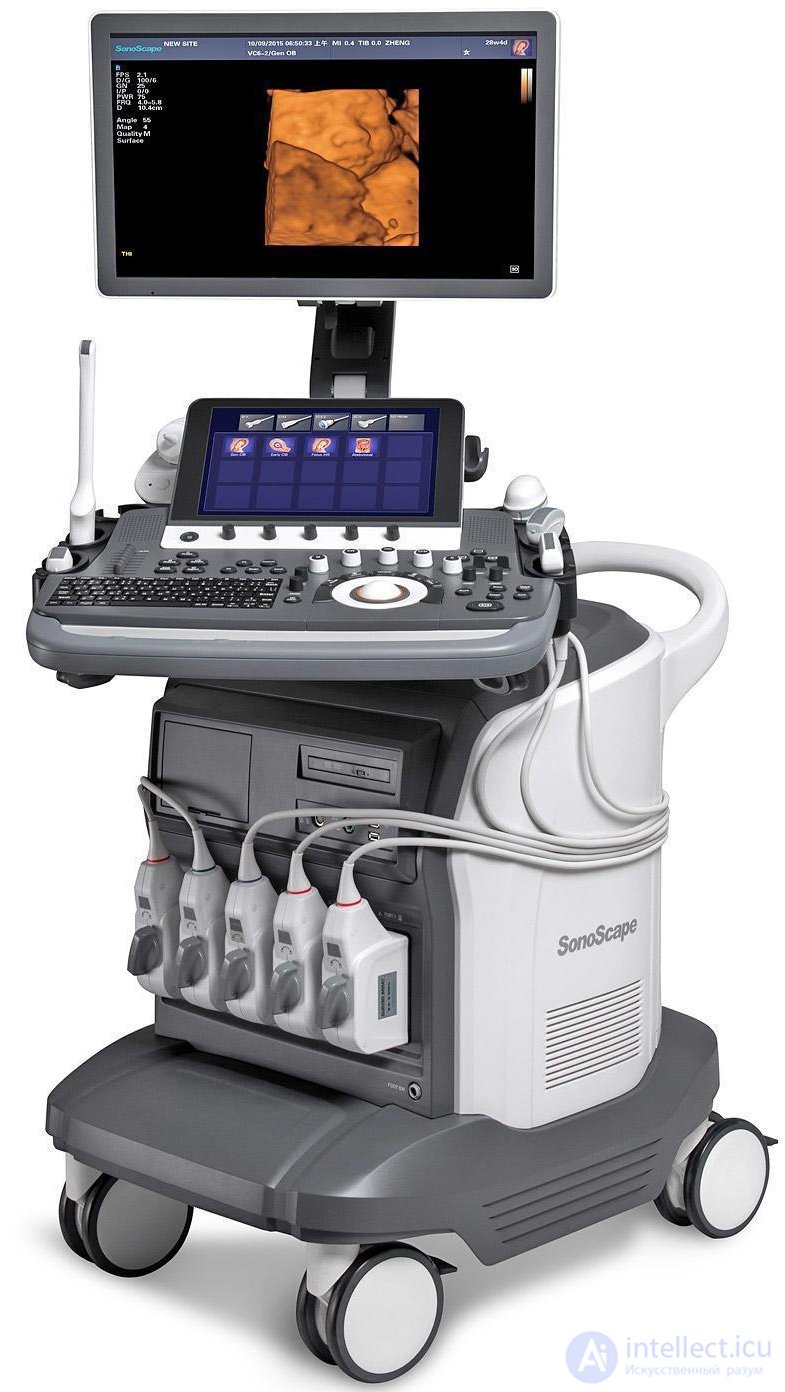 7 Ultrasound Therapy Devices, Ultrasonography, Lithotripsy