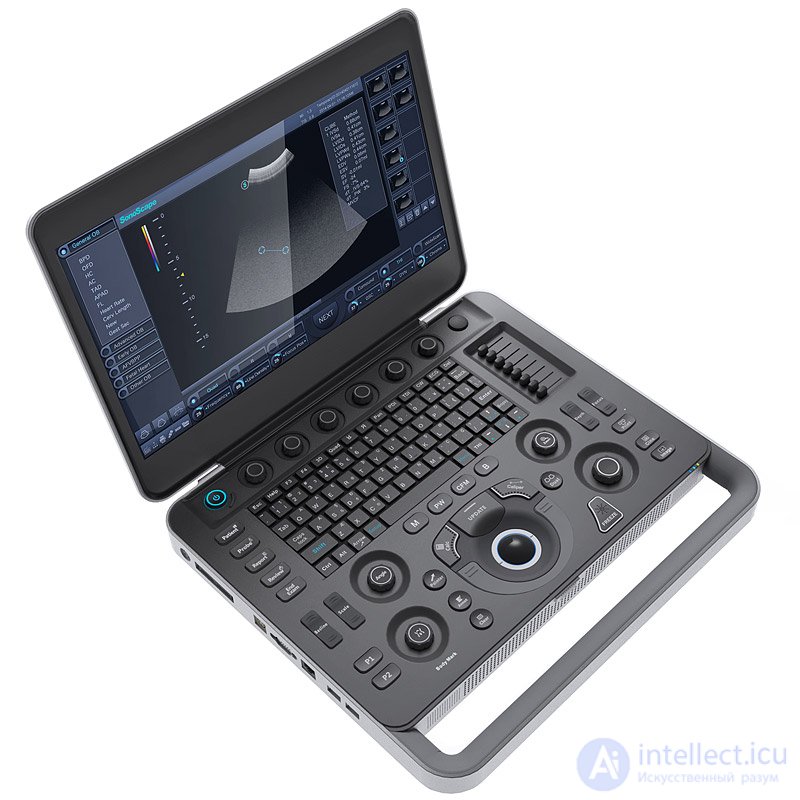 7 Ultrasound Therapy Devices, Ultrasonography, Lithotripsy
