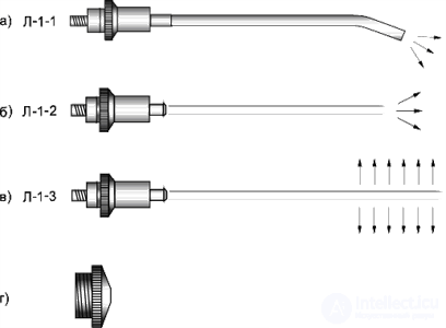 9. Physical rationale and methodology of laser therapy procedures. Laser therapy equipment.