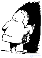 10. Systems for psychophysical and psychophysiological research. Systems for psychological research