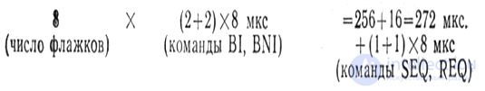 11-Restoration of Lost Functions, Physical Rehabilitation