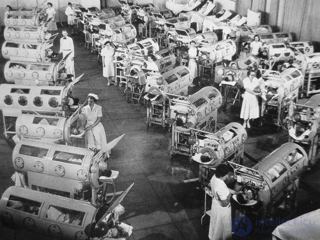 21- Anaesthesia-respiratory apparatus, Classification and principle of operation of ALV, Artificial lung ventilation apparatus