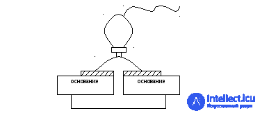 Verification procedure for electrodes used to record bioelectric potentials