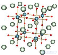 Introduction to Materials Science