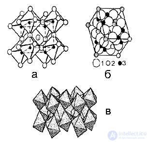 1.1. Classification of Materials