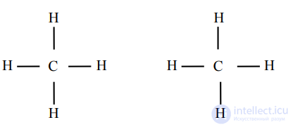 1.2. Types of Chemical Bonding