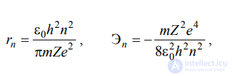 1.2. Types of Chemical Bonding