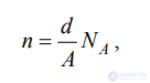 2.2. The Physical Nature of Electrical Conductivity in Metals