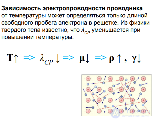 2.2. The Physical Nature of Electrical Conductivity in Metals